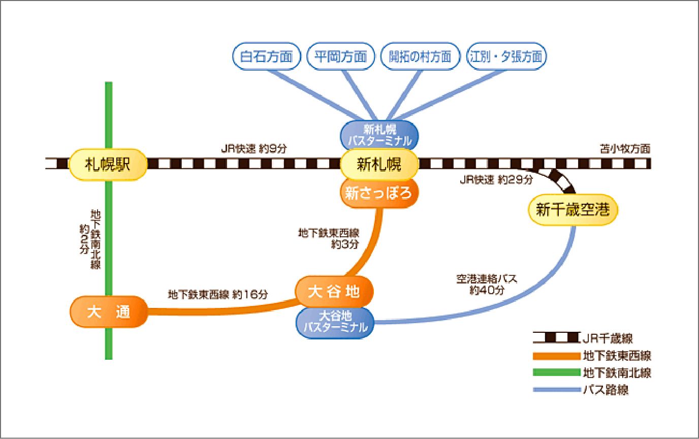 アクセス Arc City Hotel